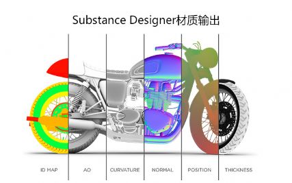 Substance Designer|(zh)ݔ