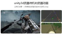 unity3d??????????????????