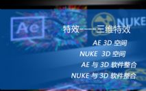 nuke??AE??3d?????3d?????????