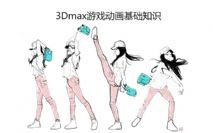 3DMAXΑӮA(ch)֪R