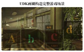 UDK??????????????????